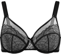 Elegant Curve Minimizer Bra™