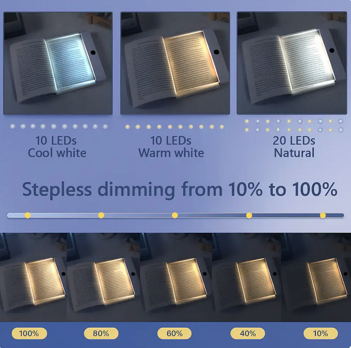 Smart Reading Light™